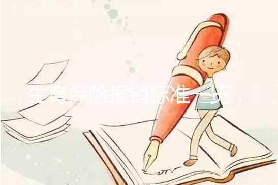 生育保險報銷標準一覽，男性醫療費補貼按50%比例報銷