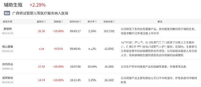 第三代試管嬰兒價格(第三代試管嬰兒價格?)