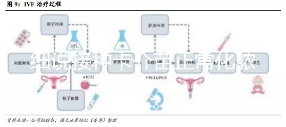 細說接種卡介苗正常化膿過程，做好日常護理謹防感染