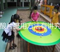 葉酸片服用方法有講究，每天保證合理劑量很關鍵