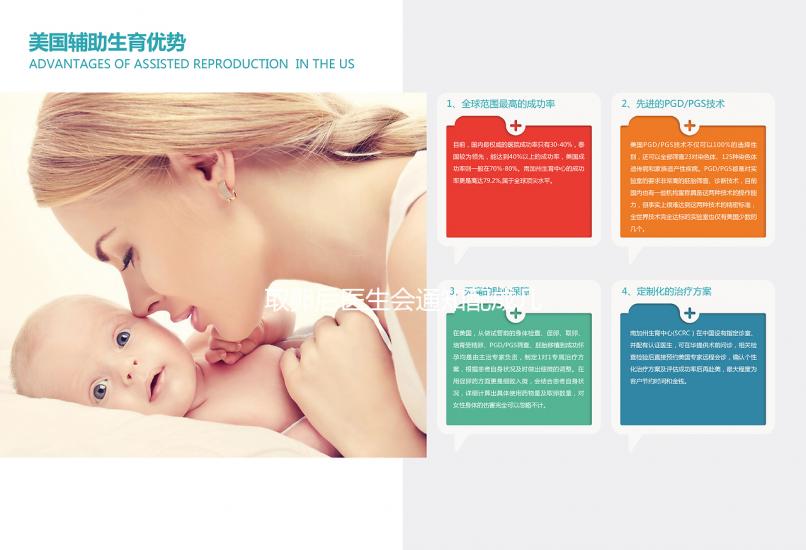 取卵后醫生會通知配成幾個胚胎，受精情況也能了解