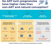 受精卵著床有感覺嗎?常見3種變化,乳房