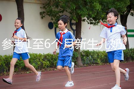 參考1至6個月新生兒奶量標準表,正確喂養一步到位