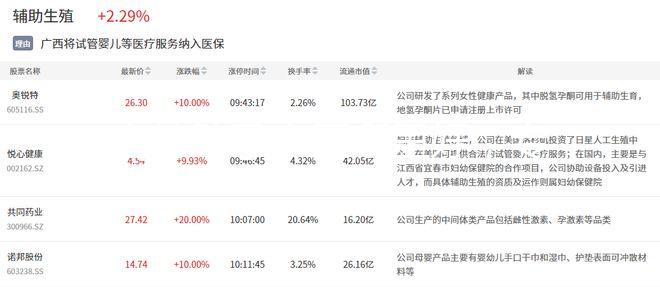 吉林助孕中醫(yī)哪里好，專(zhuān)家排名全包括，難孕夫婦快速觀看