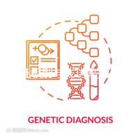 囊胚級(jí)別與成功率排列表一覽,讓你輕松看懂4還是6開頭的好