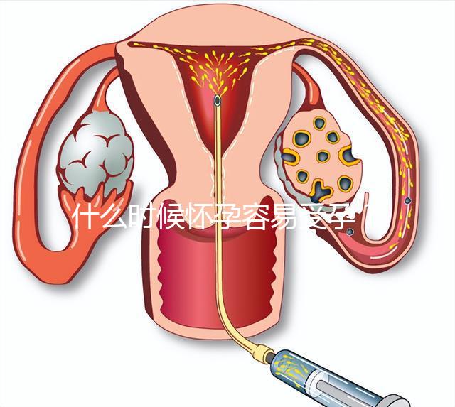 什么時候懷孕容易受孕？