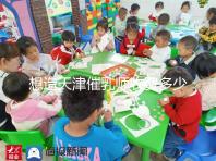 想造天津催乳師收費多少快看,有哪些機構一文說清楚?