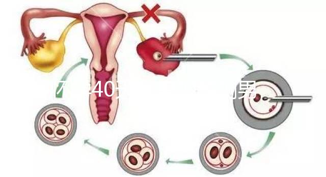 懷孕40天尿里加醋測男女方法大公開,晚點看結(jié)果才準(zhǔn)確