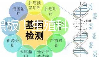 敲黑板!生殖科醫(yī)生淺談第三代試管嬰兒的前生今世