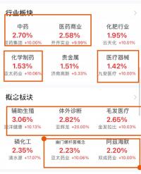 沒有結(jié)婚證可以做試管嗎？