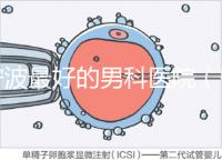 寧波最好的男科醫(yī)院(寧波看男科性功能哪家醫(yī)院好)