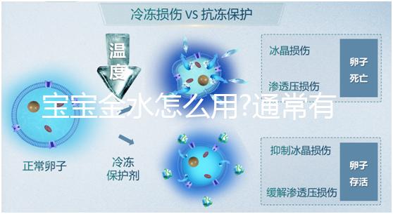 寶寶金水怎么用?通常有經(jīng)驗的寶媽們都使用這2種方法