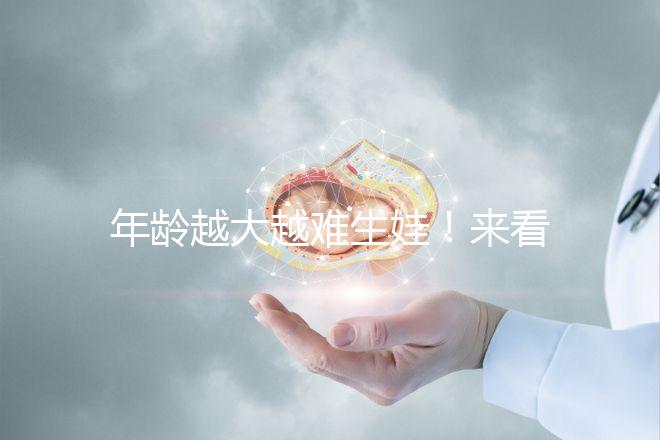 年齡越大越難生娃！來看看44歲人工授精成功率有多高