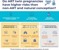 重慶附一院宮腔鏡費用看情況，2024需做人流至少兩千起