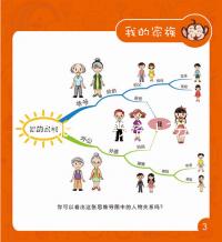 長期服用有害無益!2分鐘告訴你優(yōu)思悅能否吃五至六年