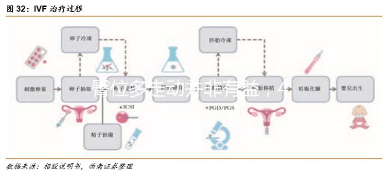 臀位多走動并非有益,4大孕期注意事項請收好