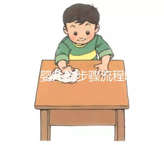試管嬰兒的步驟流程時間(試管嬰兒的具體流程步驟)