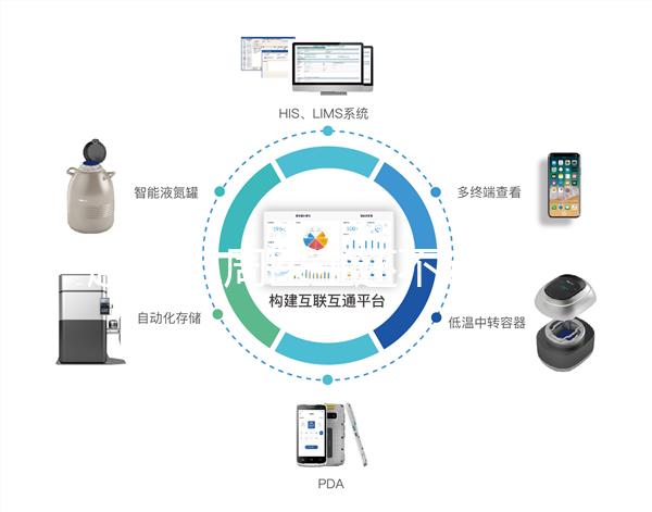 超過41周醫(yī)生還不建議打催產(chǎn)素,主要原因有5點