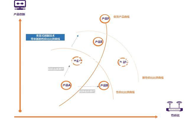 高血壓+早產(chǎn)尤為常見！45歲懷孕的生育風(fēng)險(xiǎn)別忽略