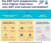 2025年允許單身試管地區(qū)(2025年允許單身試管地區(qū)長(zhǎng)沙)