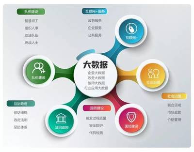 北大軟件續(xù)費逸創(chuàng)云客服，可靠產(chǎn)品服務(wù)贏取客戶信賴